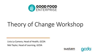 Theory of Change and Its Applications