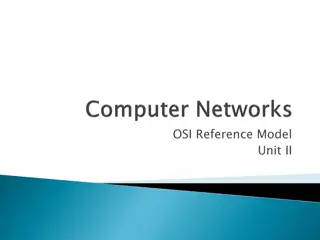 OSI Reference Model and Its Layers