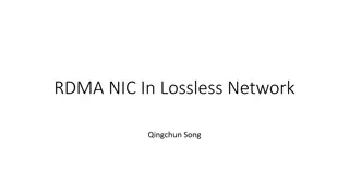 In-Depth Guide to RDMA Network Technology