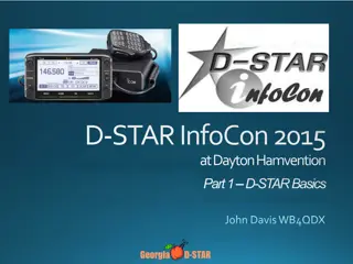 D-STAR: An Introduction to Digital Voice and Data in Amateur Radio