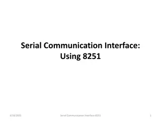The 8251 Serial Communication Interface: Modes, Signals, and Operation
