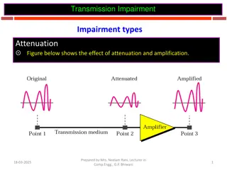 Transmission Impairments and Attenuation in Communication Systems