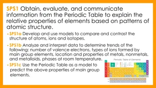 Key Concepts in Chemistry Education