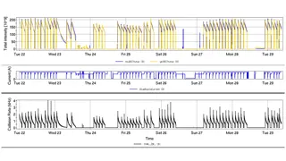 RHIC Operations Update: Au-Au Physics Runs and Machine Development