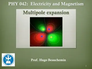 Multipole Expansion in Electricity and Magnetism