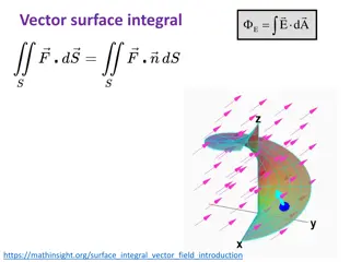 Vector Surface Integral in Electromagnetism
