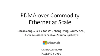 RDMA over Commodity Ethernet at Scale - Challenges and Solutions