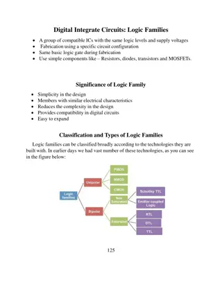 Logic Families in Digital Integrated Circuits