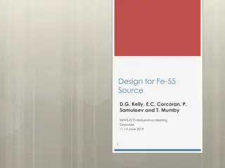 Fe-55 Source Design Insights from Collaboration Meeting Grenoble 2019