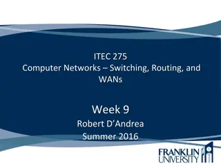 Network Management Processes: Understanding Syslog and Fault Management