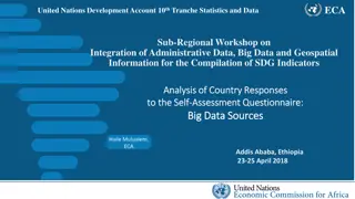 Big Data: Sources, Analysis, and Applications