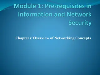 Basics of Communication Systems