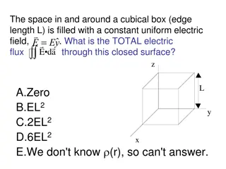 Electric Fields and Flux Through Surfaces - Understanding Concepts