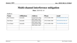 Mitigating Multi-Channel Interference in IEEE 802.11 Networks