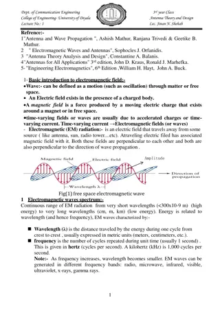 Electromagnetic Waves and Antennas: Basics and Application