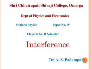 Interference in Physics: Superposition and Types