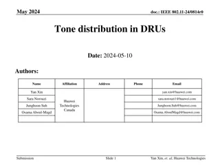 Tone Distribution in DRUs for IEEE 802.11-24 Standard