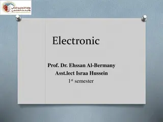 Full-Wave Rectifiers and Diode Limiters