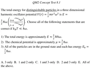 Quantum Mechanics Concept Tests Overview