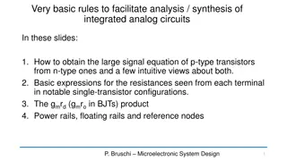 Analysis and Synthesis of Integrated Analog Circuits Insights