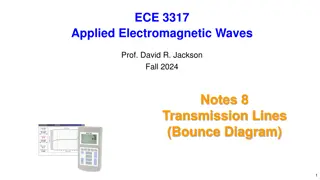 Electromagnetic Waves: Transmission Line Bounce Diagram Explained