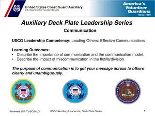 Effective Communication Strategies in Leadership Development