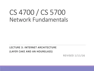 Internet Architecture: Layer Cake and Hourglass Concept