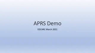 APRS - Automatic Packet Reporting System and Packet Radio