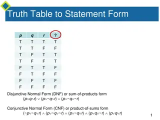 Exploring Digital Logic Circuits and Boolean Expressions