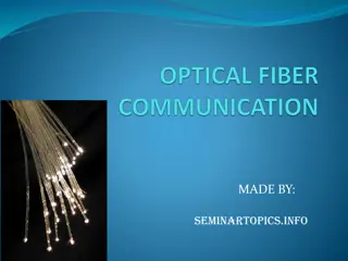 Optical Fiber Communication Systems