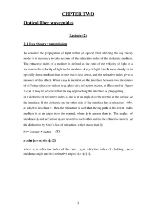 Optical Fiber Waveguides: Ray Theory Transmission and Refraction