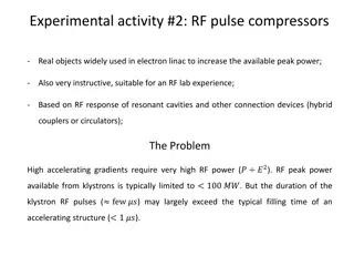 RF Pulse Compressors in Electron Linacs: Amplifying Peak Power