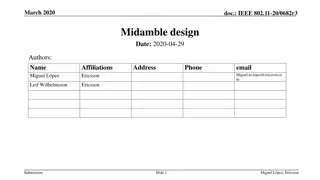 Optimizing Spectrum Usage in IEEE 802.11 Standards