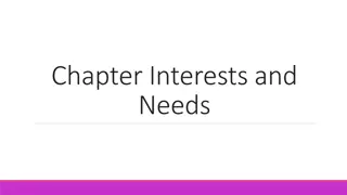 Exploring Chapter Interests and Needs for Facilitators
