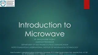Importance of Microwaves in Modern Technology