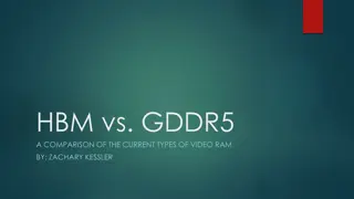 Video RAM: HBM vs GDDR5 Comparison