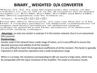 Digital to Analog Converters: Binary vs R/2R Ladder Comparison