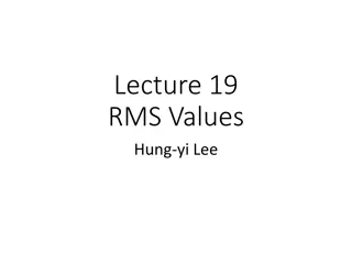 RMS Values in Electricity