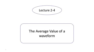The Average and Effective Values of AC Waveforms
