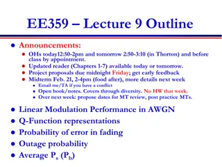 Linear Modulation Performance in Fading Channels: Overview & Announcements