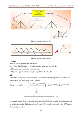 Spectrum Analysis and Signal Reconstruction in Digital Signal Processing