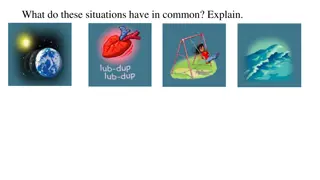 Periodic Functions and Trigonometry Concepts
