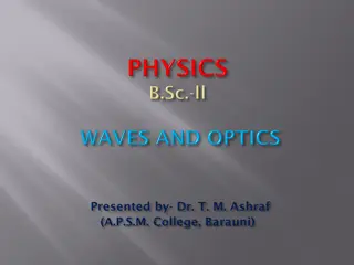 Light Waves: Interference, Diffraction, and Polarization Explained