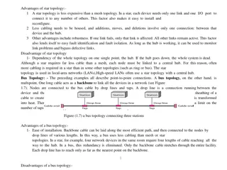 Network Topologies and Categories Overview