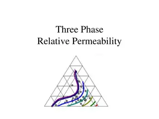 Three-Phase Relative Permeability in Reservoir Engineering