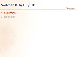 Study on Switching to DTG/ABC/3TC for HIV Treatment