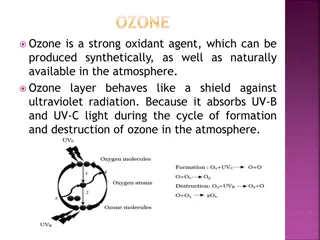 Ozone Layer and Laser Technology in Garment Industry