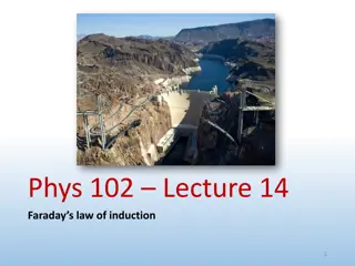 Faraday's Law of Induction and its Applications