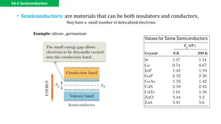 Semiconductors: Properties and Applications