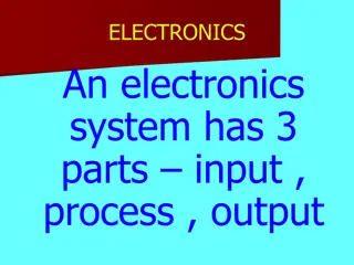 Electronics Systems Components and Functions